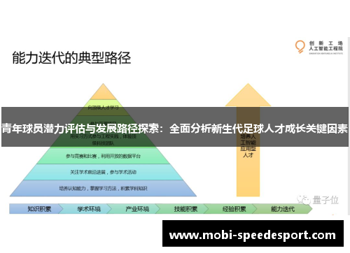 青年球员潜力评估与发展路径探索：全面分析新生代足球人才成长关键因素